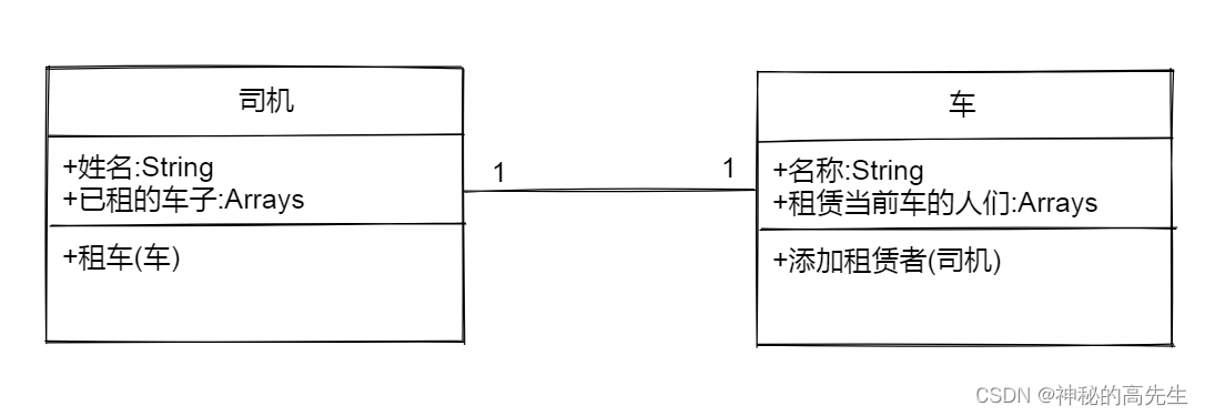 ここに画像の説明を挿入