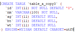 MySQL复制表