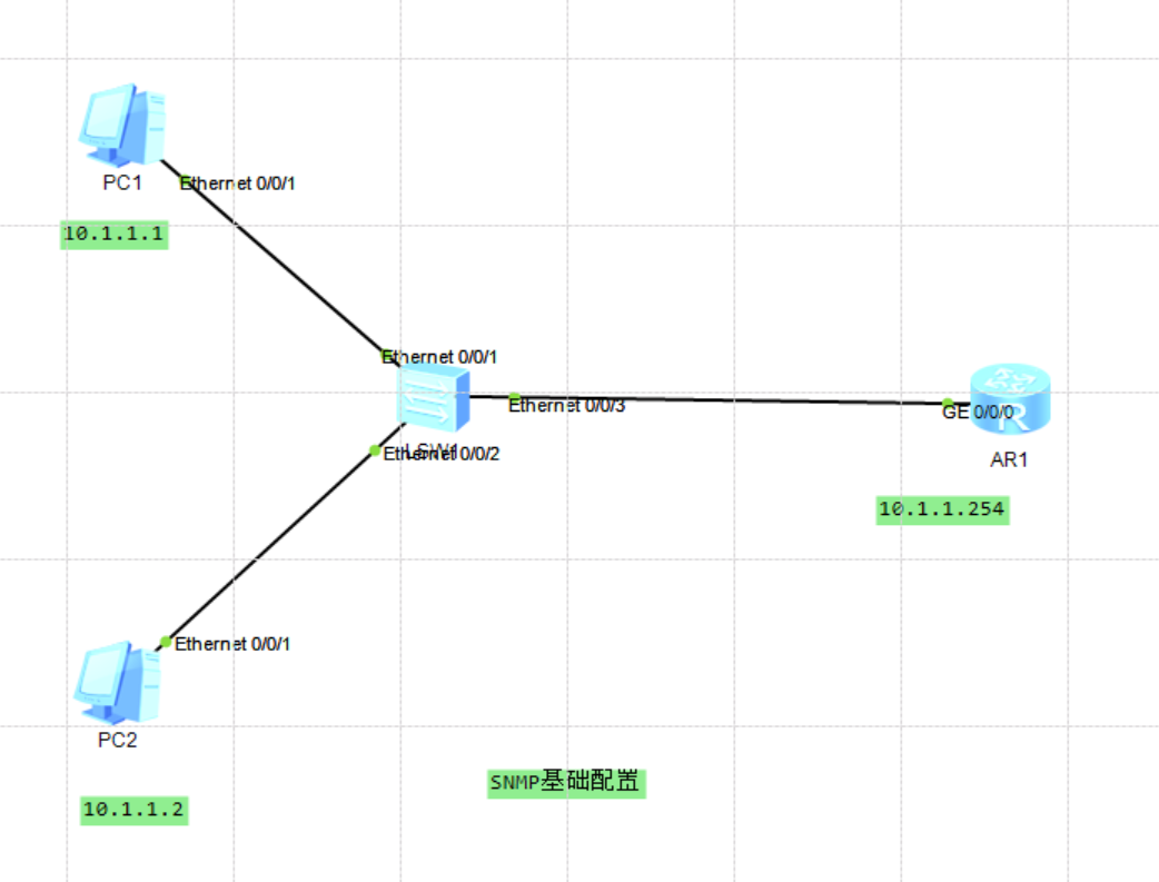 超详细如何配置NAT_批量配置centos