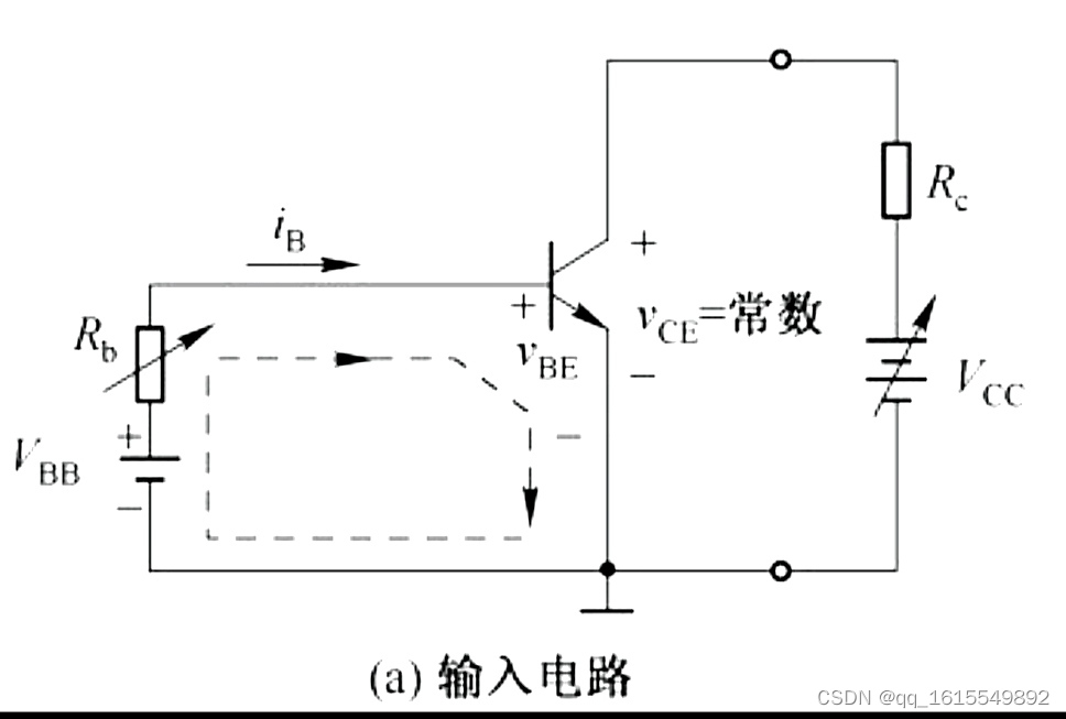 三极管和场效应管-易错点