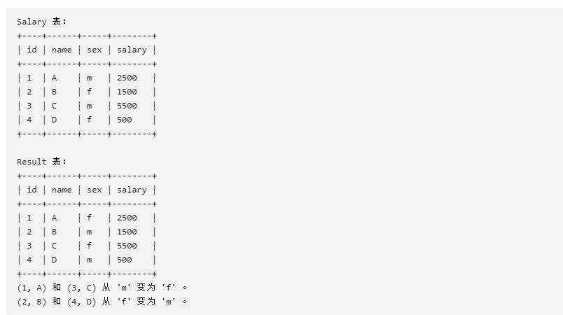 编写数据库Sql 627. 变更性别