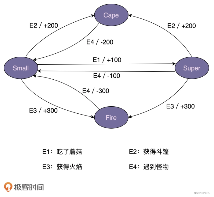 ここに画像の説明を挿入