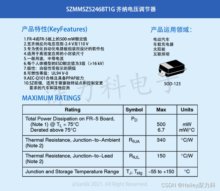 SZMMSZ5246BT1G 稳压二极管（齐纳Zener二极管）的特性和应用详解