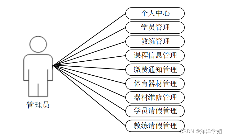 00e33e67b5114974bc901e88ff6e9070.png