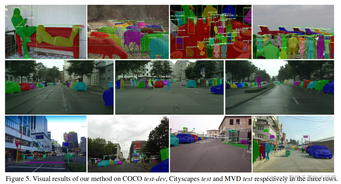 【翻译】【PANet】Path Aggregation Network for Instance Segmentation