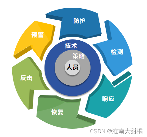 怎样找百度收录入口_百度收录的网站有哪些_收录入口百度找不到