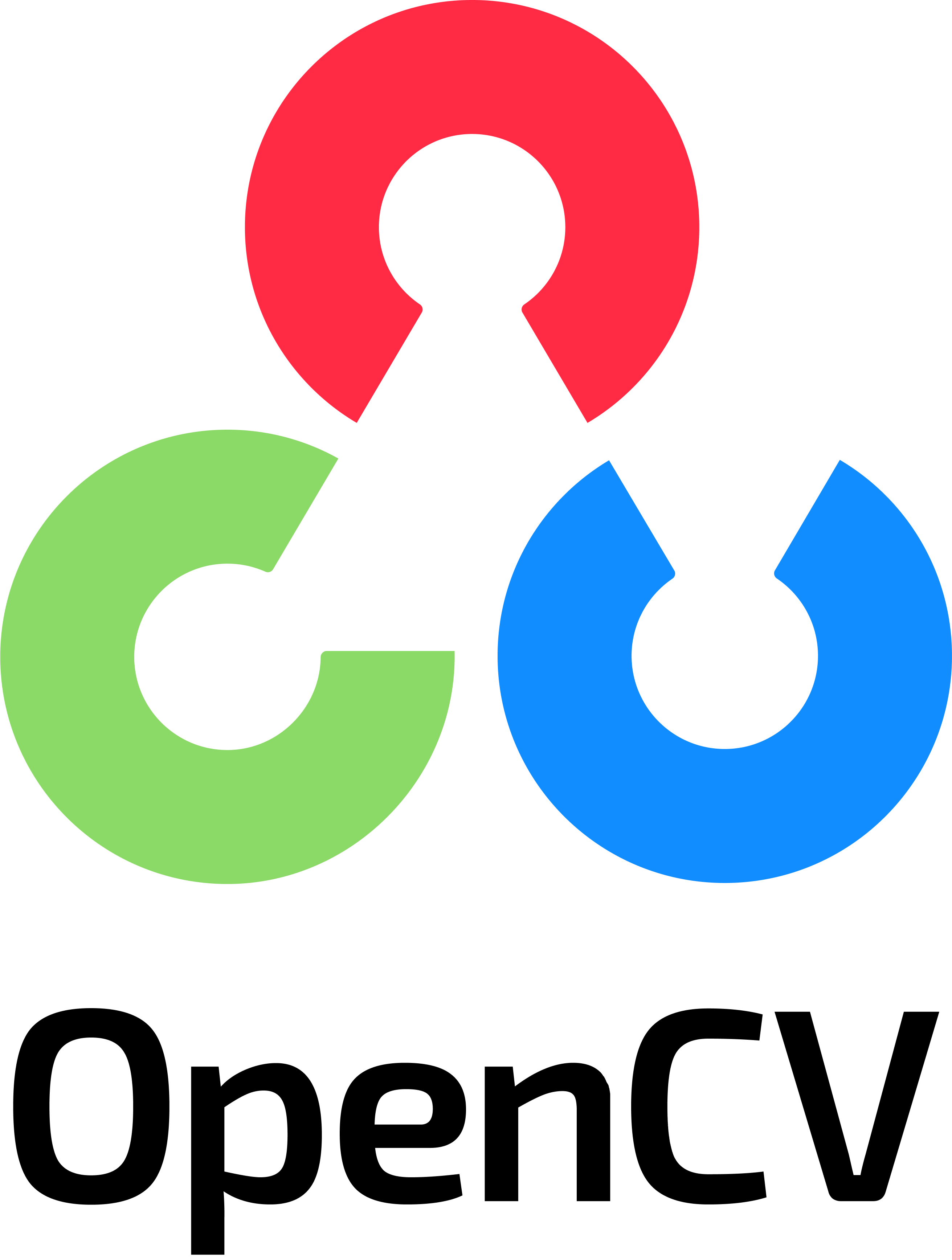 OpenCVlogo