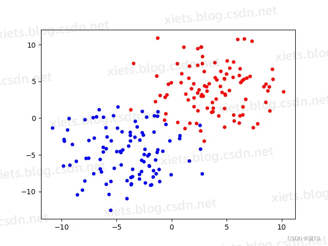 logistic_regression.webp