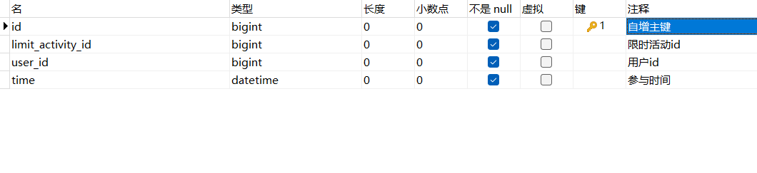 [外链图片转存失败,源站可能有防盗链机制,建议将图片保存下来直接上传(img-pyFNU1Sp-1647485410336)(C:\Users\xpdxz\AppData\Roaming\Typora\typora-user-images\image-20220317000529226.png)]