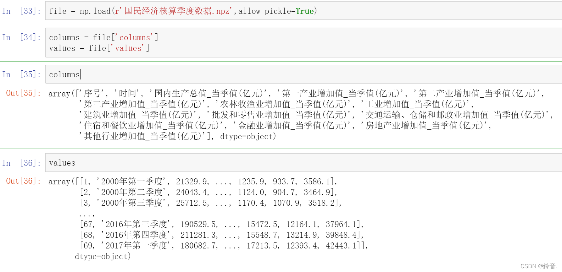 Python Pandas npz xlsx csv npz csv CSDN Python pandas npz xlsx csv npz csv csdn
