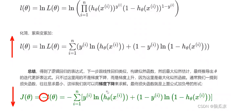 人工智能基础_机器学习041_Sigmoid函数详解_Sigmoid损失函数推导_最大似然函数推导---人工智能工作笔记0081