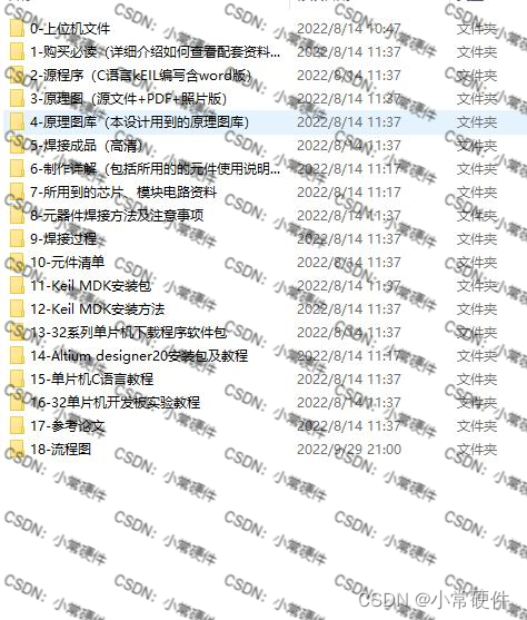 STM32开始实例 基于STM32单片机的厨房环境控制系统