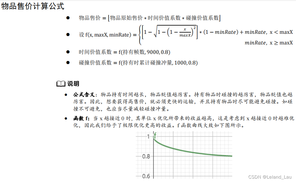 物品售价计算公式