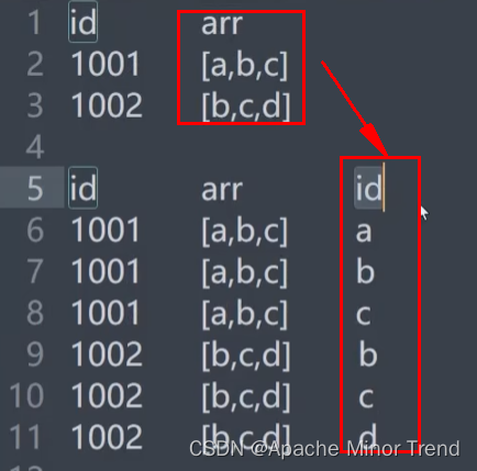 【离线数仓-8-数据仓库开发DWD层设计要点-工具域互动域流量域用户域相关事实表】