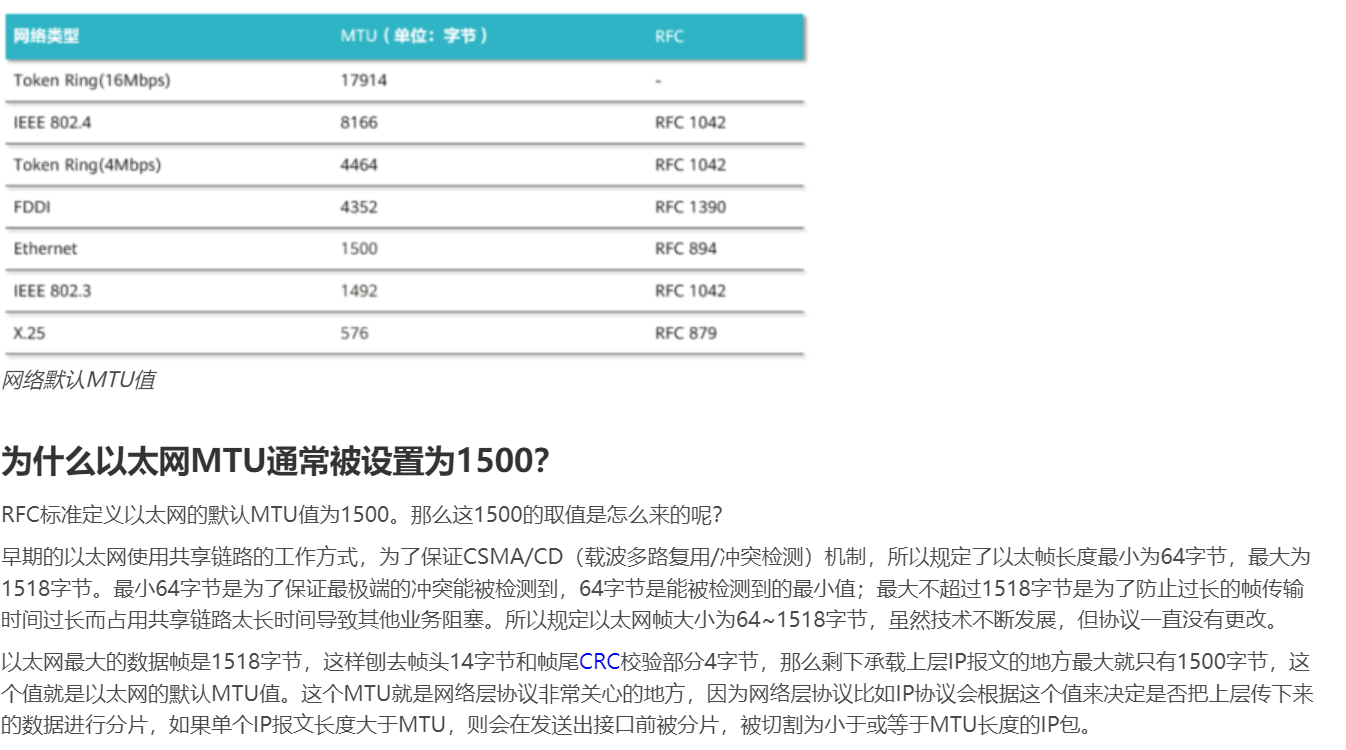 最大传输单元MTU【Maximum Transmission Unit】_maximum transmission unit, the