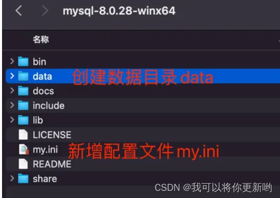 Windows安装MySQL