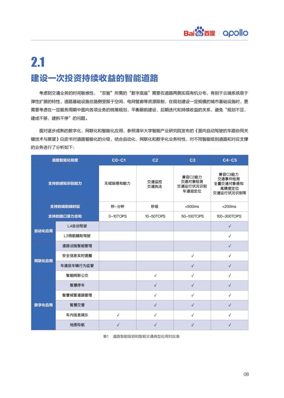 |ٶACEܽͨ˫ǡʵƤ（PDF）