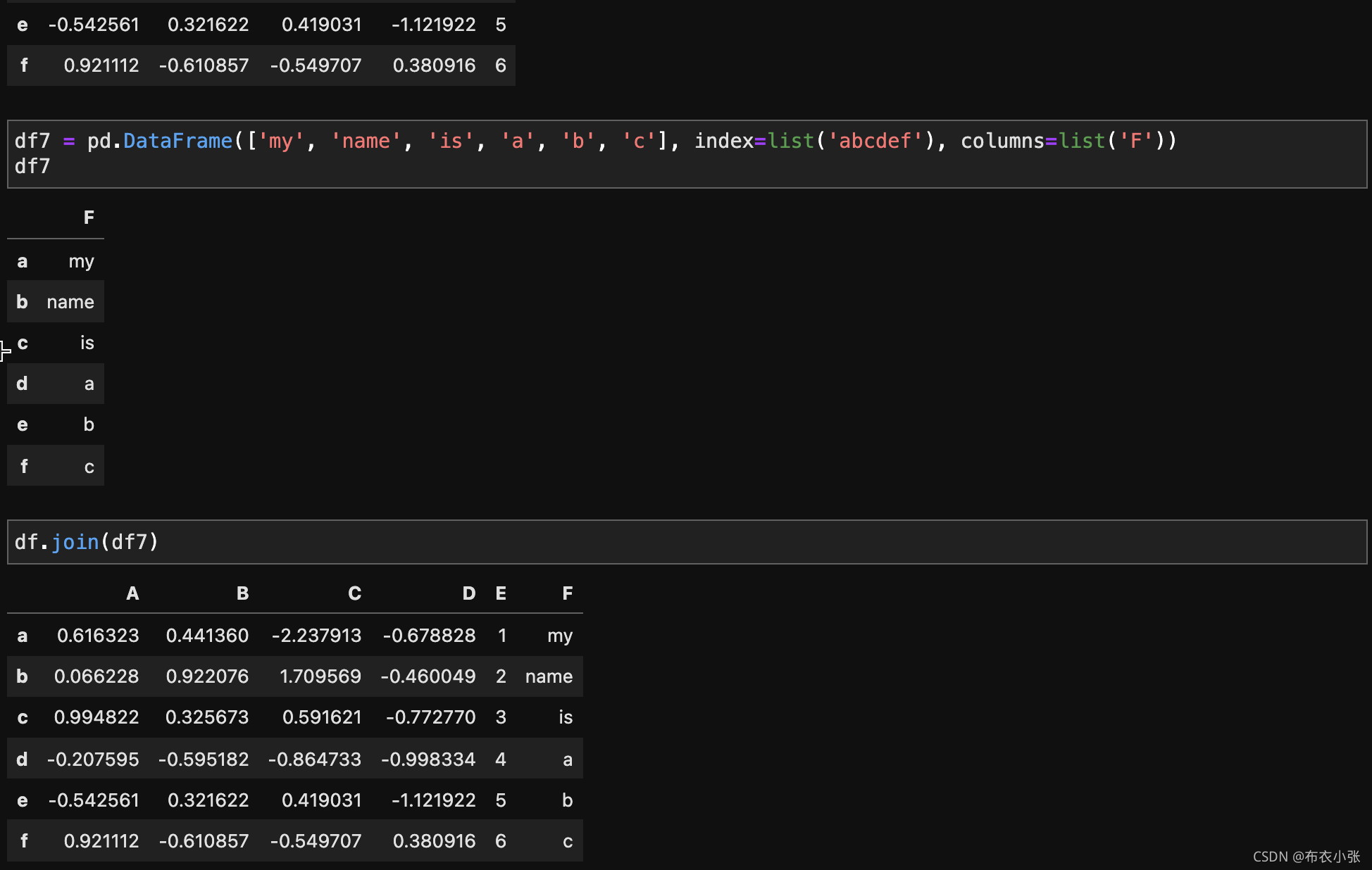 『Python核心技术与实战』pandas.DataFrame()函数介绍_dataframe函数-CSDN博客