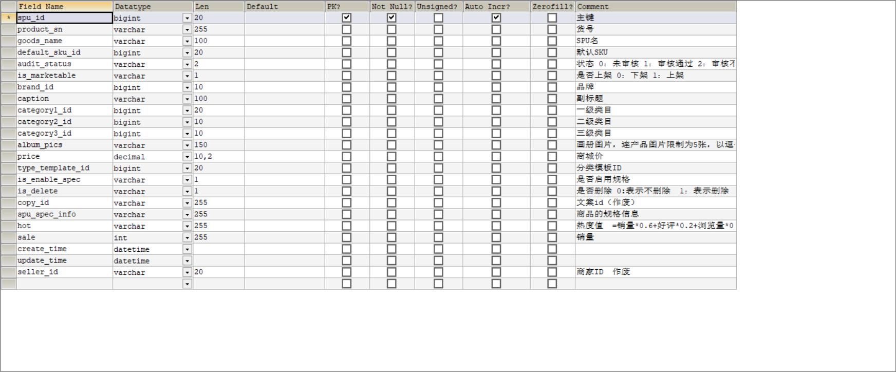 Blasting-Dictionary/3位字母数字+常用密码（50102）.txt at master ·  Ca3ua1ty/Blasting-Dictionary · GitHub