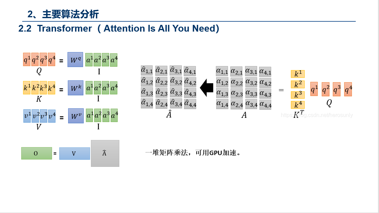 最详细的Transformer讲解，Attention Is All You Need_transformerppt介绍-CSDN博客