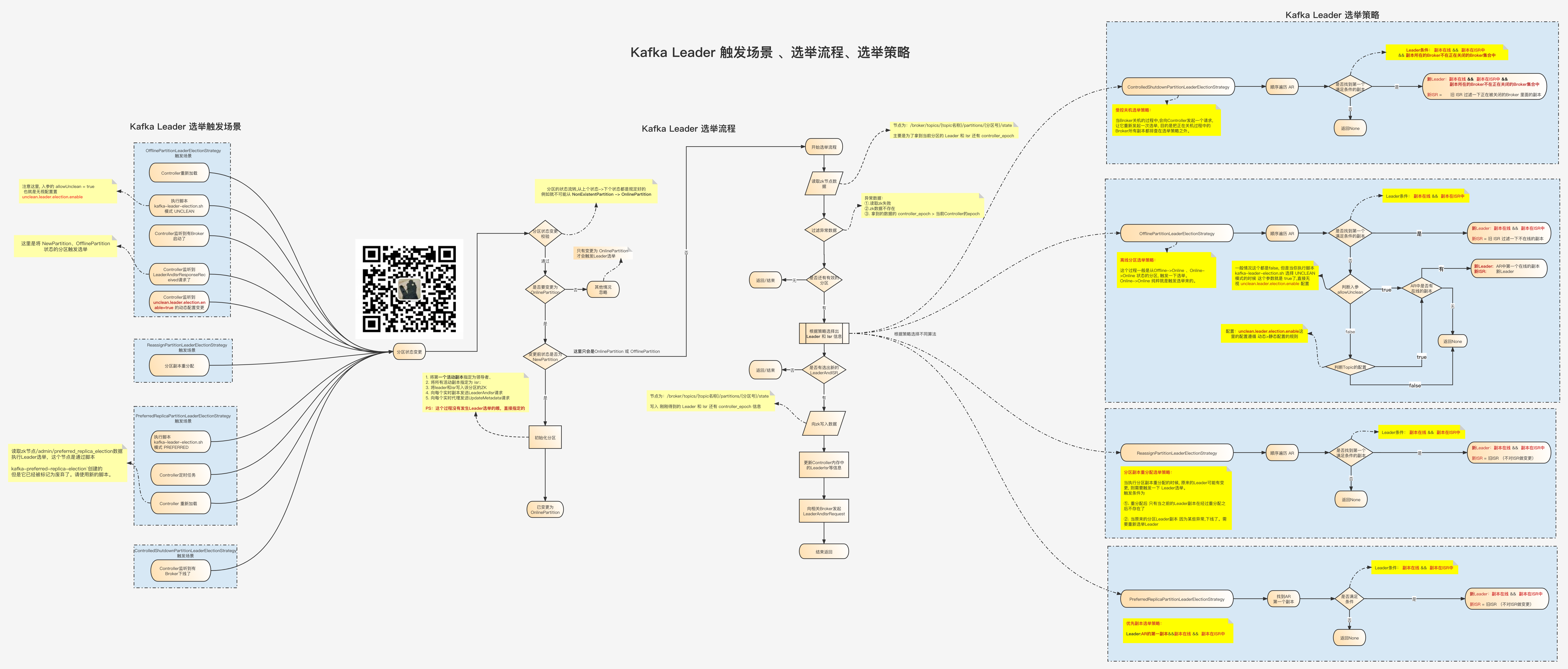 点击阅读原文查看高清大图