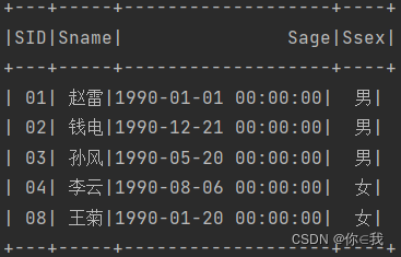 Spark 写 MySQL经典50题