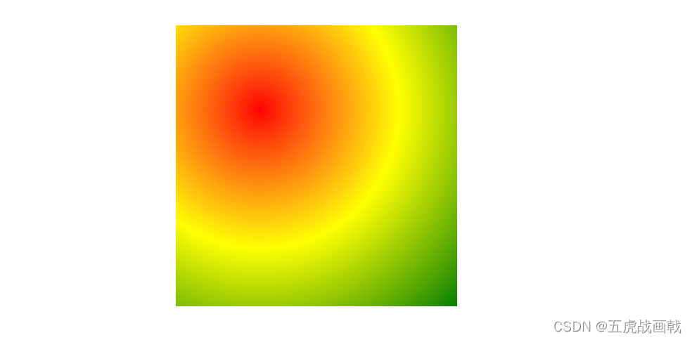 css gradients: https: Images High Quality Grahic css3:线性渐变 linear-gradient、径向渐变 radial-gradient_linear-gradient ...