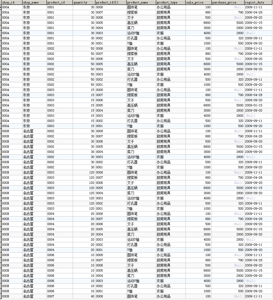 [外链图片转存失败,源站可能有防盗链机制,建议将图片保存下来直接上传(img-0HzAt3qY-1629808487668)(./img/ch04/ch04.36.png)]