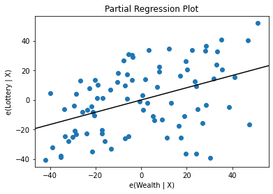[外链图片转存失败,源站可能有防盗链机制,建议将图片保存下来直接上传(img-upRogPs9-1636940950680)(output_13_0.png)]