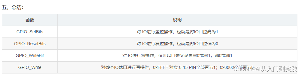 【STM32】学习笔记-江科大