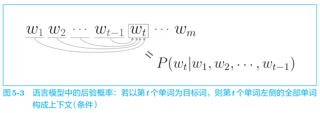 ***插入图5-3***