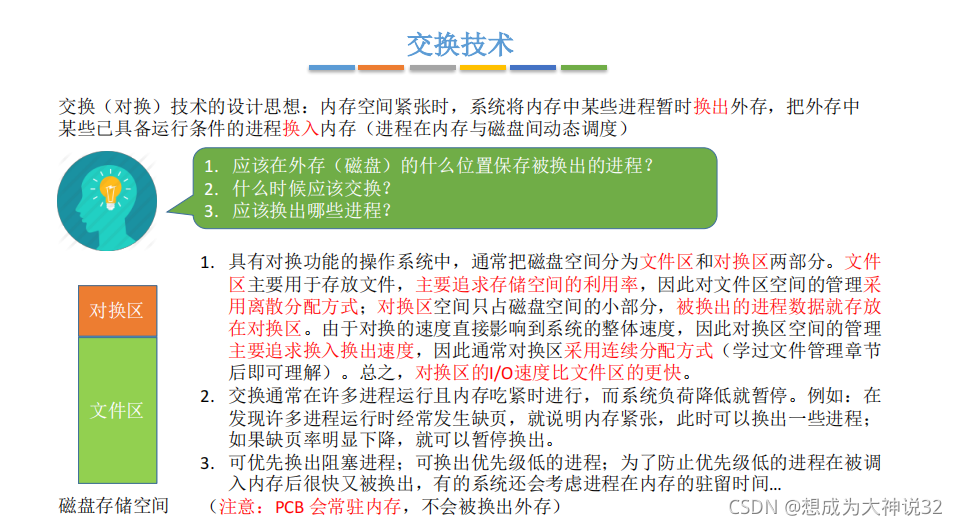 关于覆盖和交换的技术