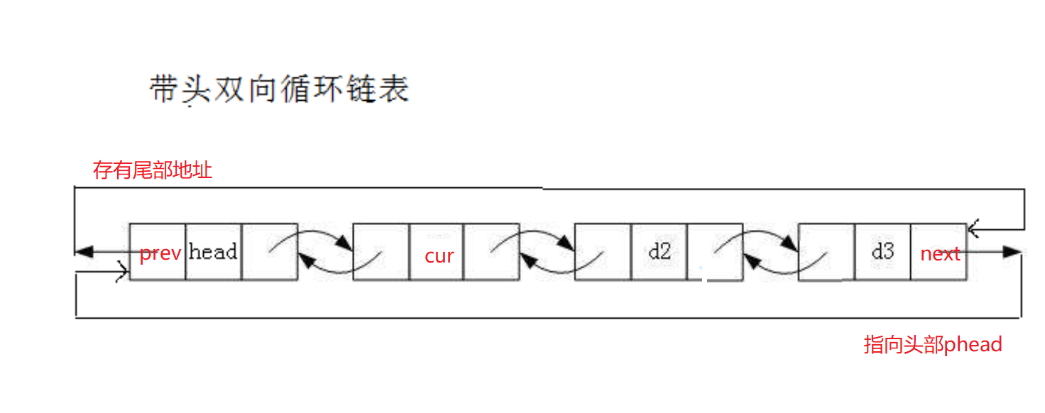 여기에 이미지 설명 삽입