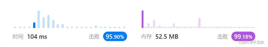 【891. 子序列宽度之和】