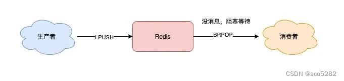 ここに画像の説明を挿入します