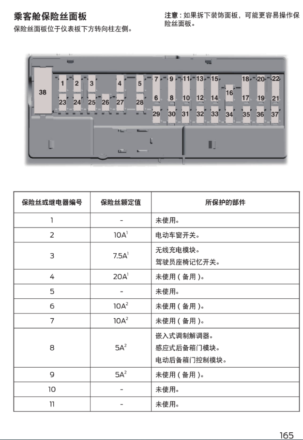 锐志保险丝盒中文图解图片