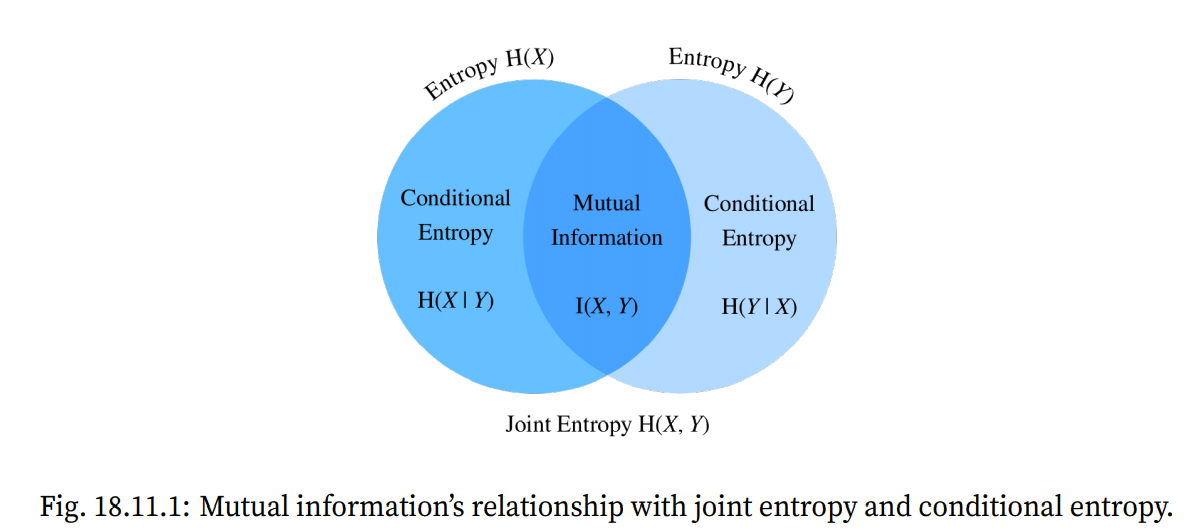 watermark,type_ZmFuZ3poZW5naGVpdGk,shadow_10,text_Q1NETiBATGVhcm5pbmdEZWVwbHk,size_29,color_FFFFFF,t_70,g_se,x_16