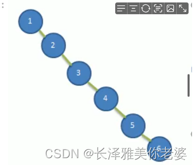 [外链图片转存失败,源站可能有防盗链机制,建议将图片保存下来直接上传(img-d5UTG4Ar-1652074825558)(https://secure2.wostatic.cn/static/hfvXXSAsLwTQXhvBJnjjej/image.png)]