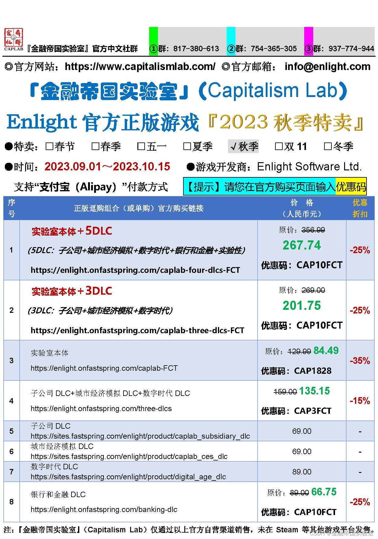 金融帝国实验室（Capitalism Lab）官方正版游戏『2023秋季特卖』