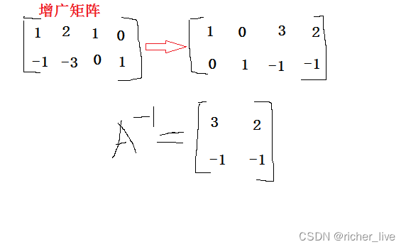 矩阵求逆方法