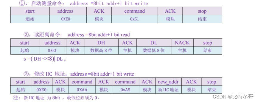 ここに画像の説明を挿入