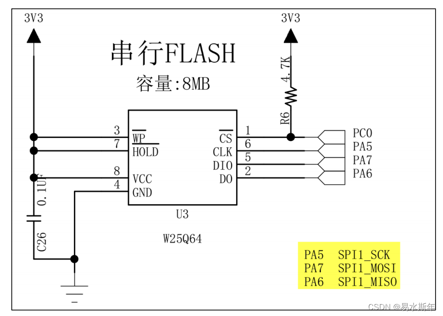 stm32f103vet6单片机的flash连接图