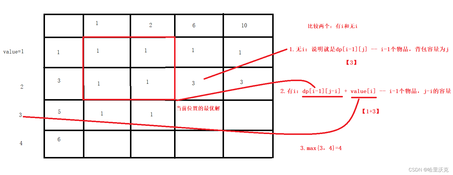 【代码随想录】刷题Day42