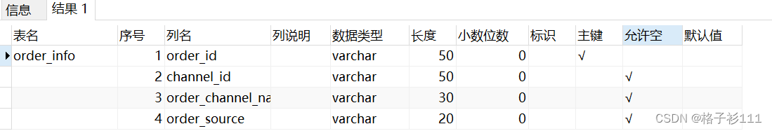 sqlserver数据库如何快速查看表结构sql