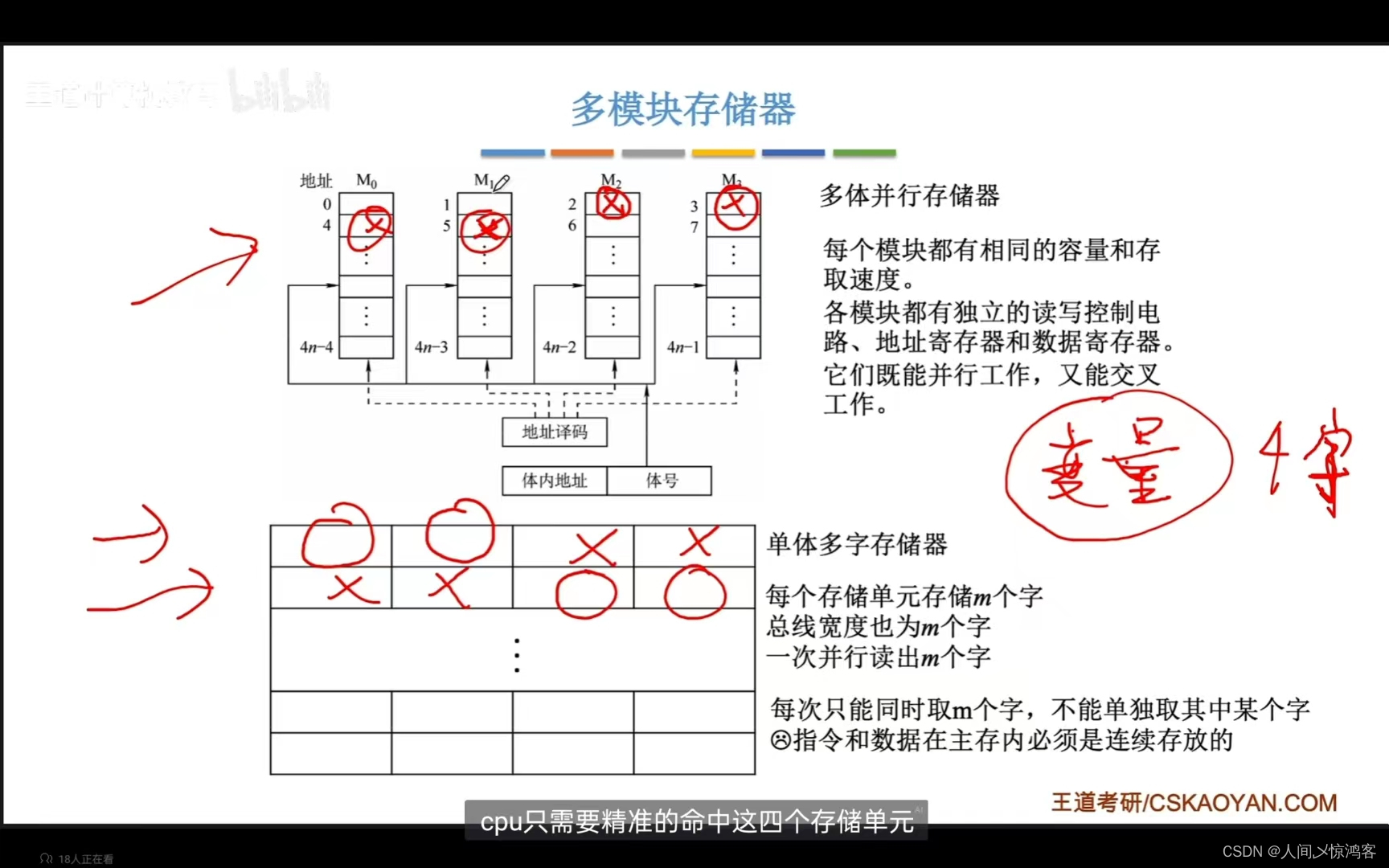 “第六十天”