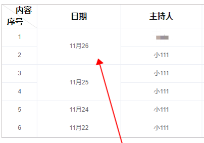 el-table合并列，合并日期列相同的日期