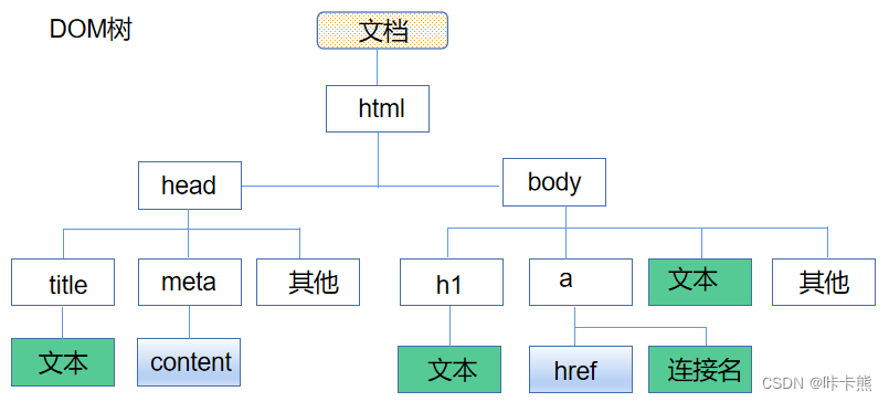 여기에 이미지 설명 삽입