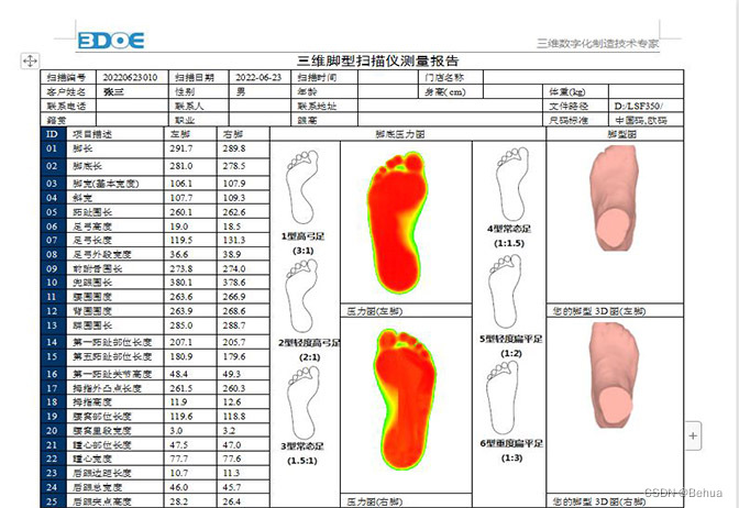 鞋子量脚定制_高端定制鞋有哪些品牌