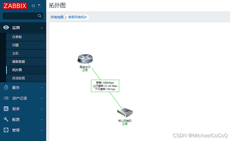 Zabbix网络拓扑配置