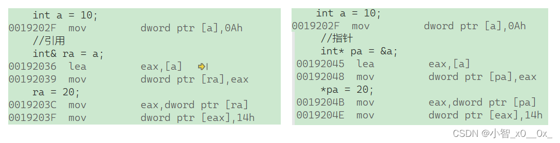 C++入门下(引用、内联函数、auto、范围for、nullptr)